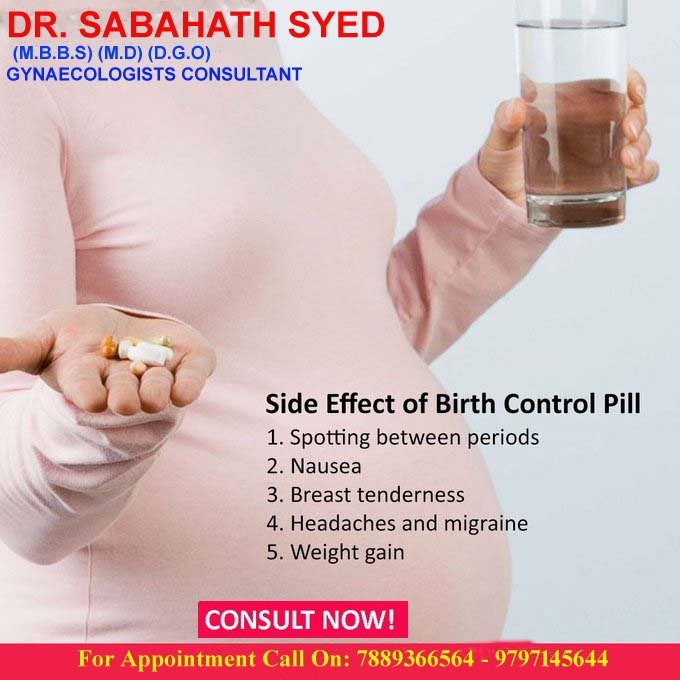 Birth Control Consultation Service –