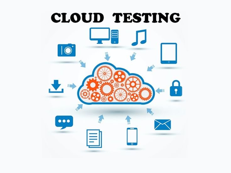 Cloud-Based Security Solutions –