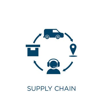 Distribution & Supply Chain