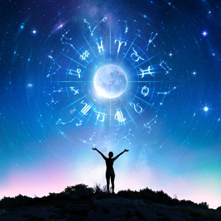 Astrological Remedies