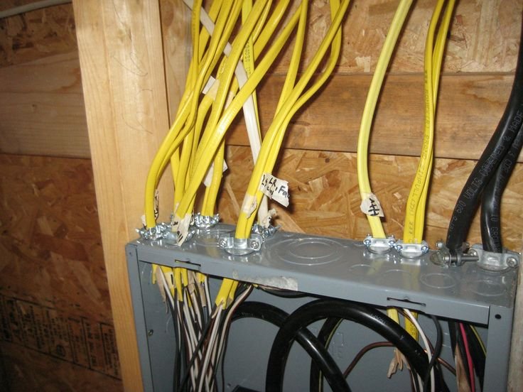 Electrical Panel Customization