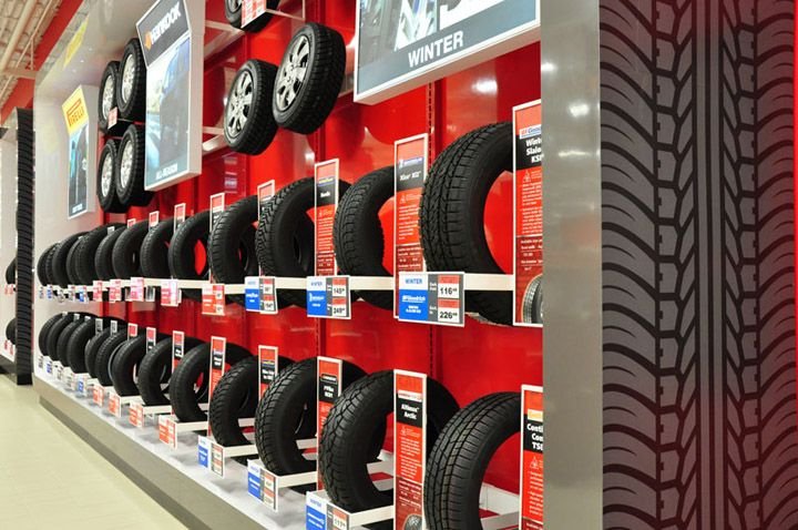 Retail Distribution Support