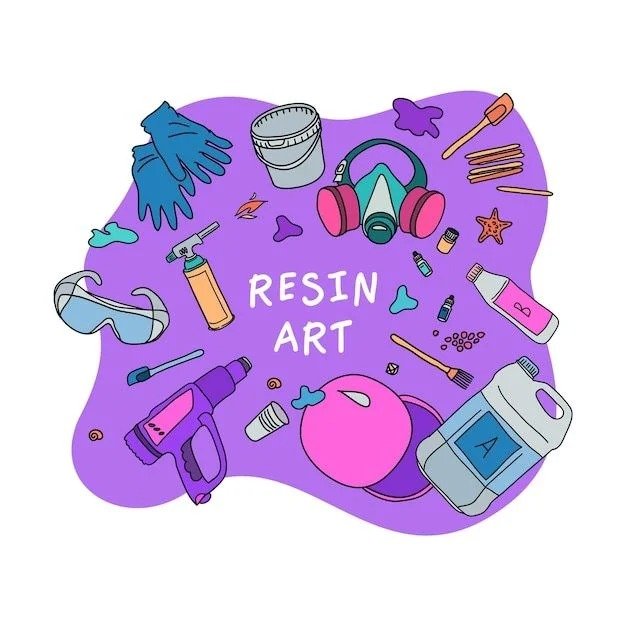 Resin Art Products