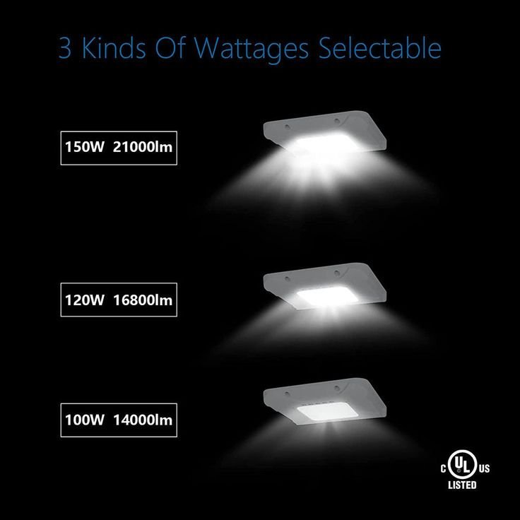 Product Testing & Quality Assurance