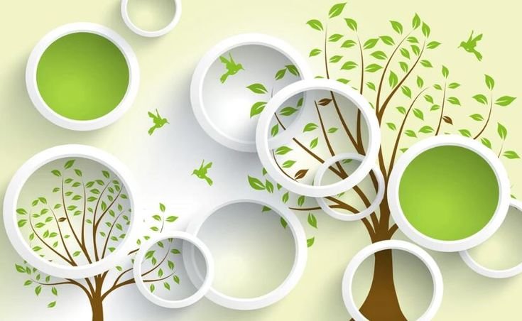 Customized Wall Murals