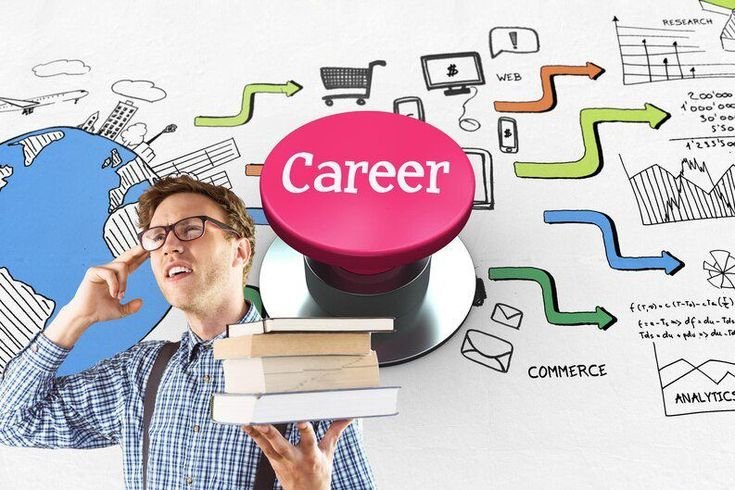 Career Guidance & Placement Support