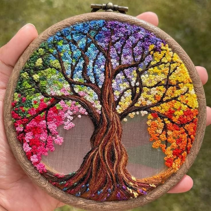 Textile and Embroidery Art