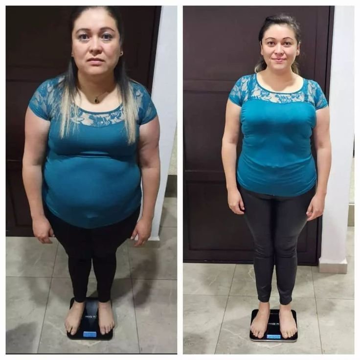 Weight Loss / Gain / Maintain