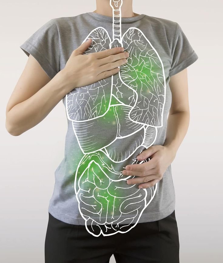 Cleansing & Detoxification