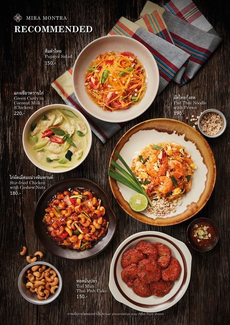 Customized Menu Planning –