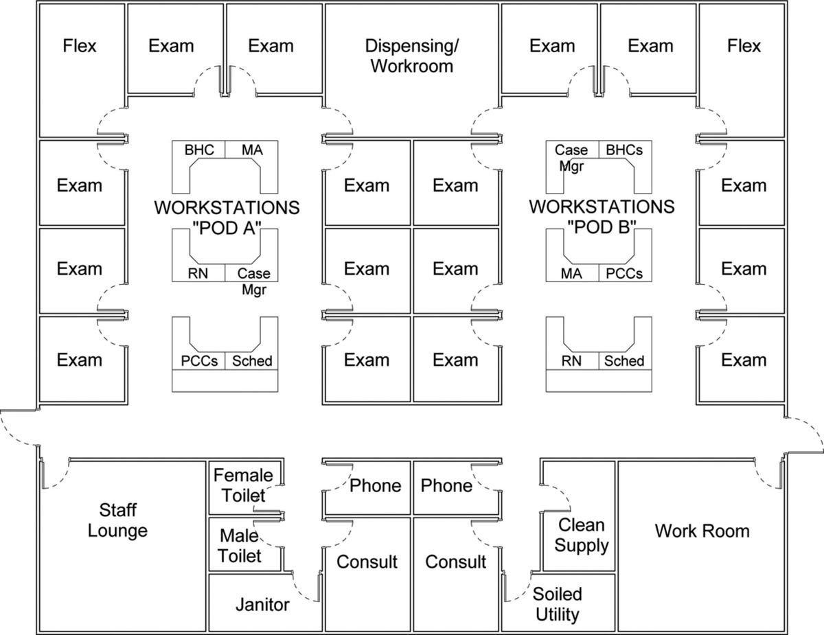 Vastu-Based Planning (Maps) for Homes, Offices, Shops, Complexes, and Hospitals